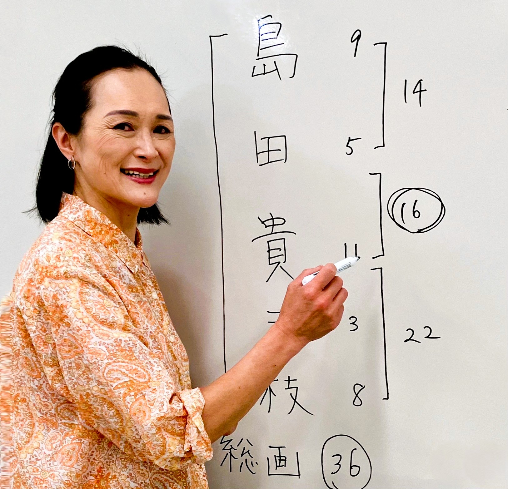 文字から読み解く 姓名判断