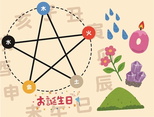 初心者大歓迎 全6回講座 東明の楽しい算命学(性格編) 秋の新講座 10月24日(金)スタート予定