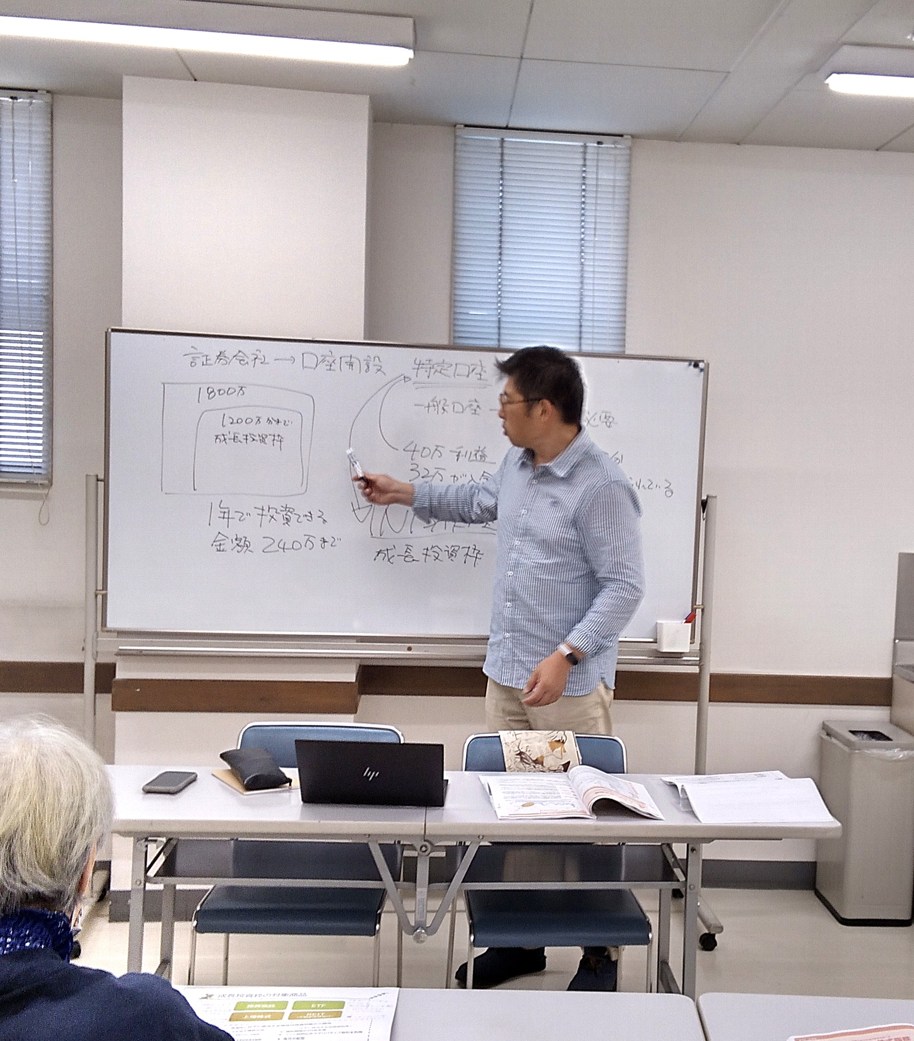新NISAを有効活用 お得に資産運用