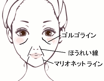 525/美容鍼で顔&手足頭の有効ツボ セルフエイジングケア(全3回) 秋の新講座 10/10スタート