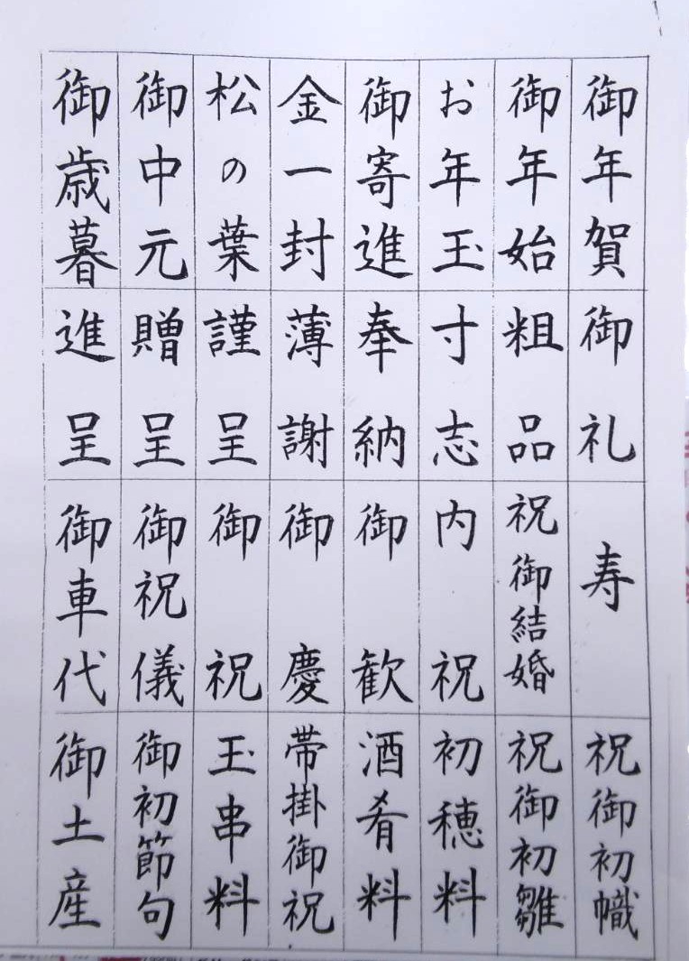 日常に役立つ 小筆・筆ペン書道