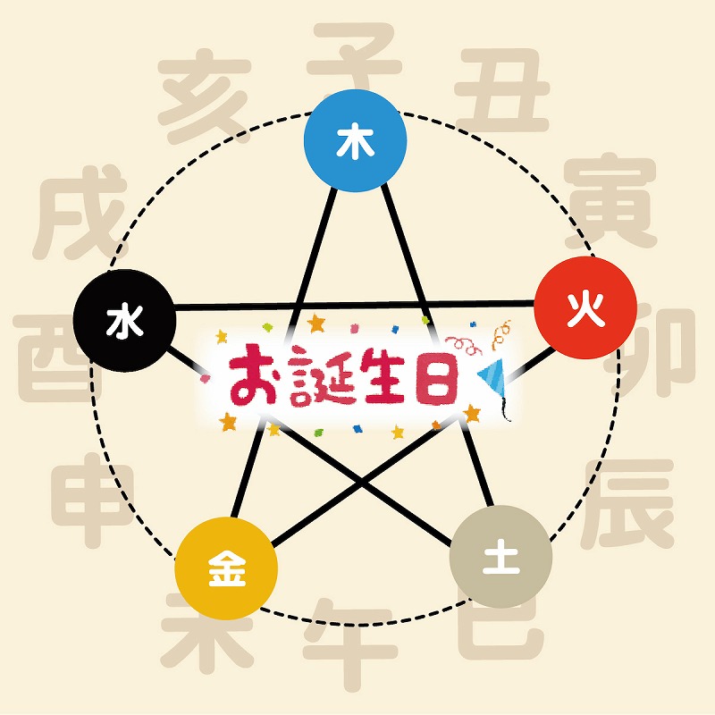 【全6回】初心者大歓迎 たのしい算命学 イメージ編