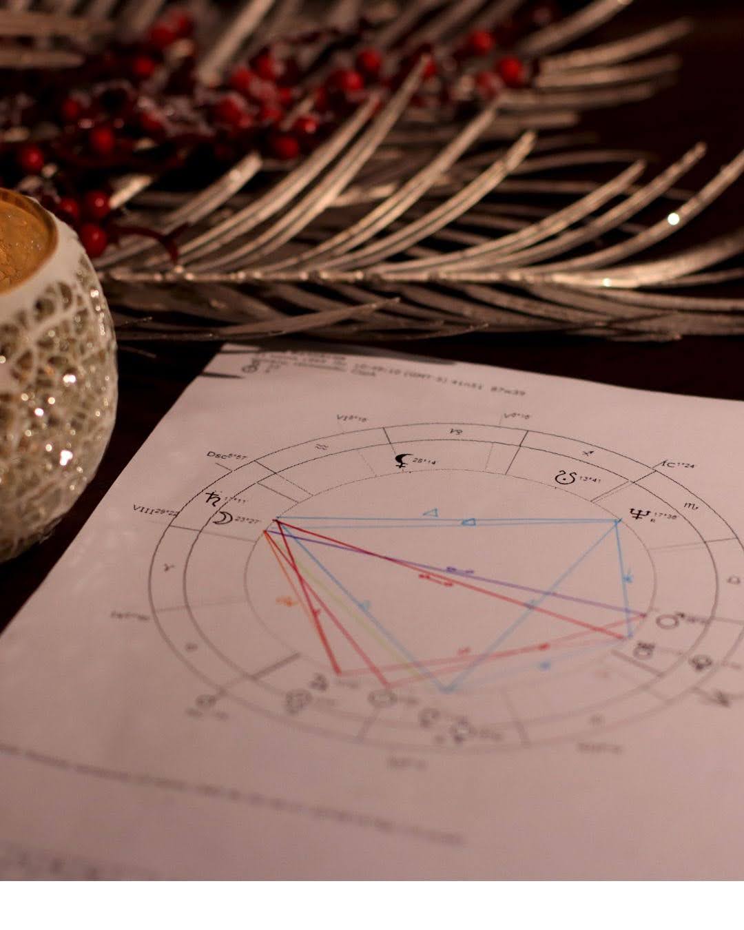 西洋占星術 星の処方箋