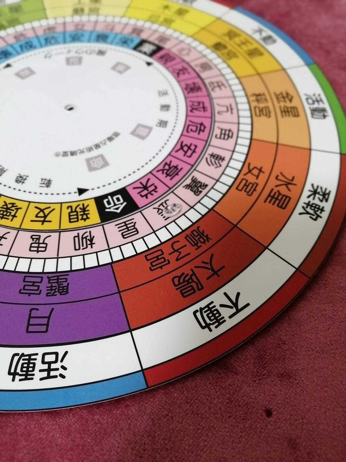 30分個人鑑定 宿曜占星術で見る今年の運勢 要時間予約