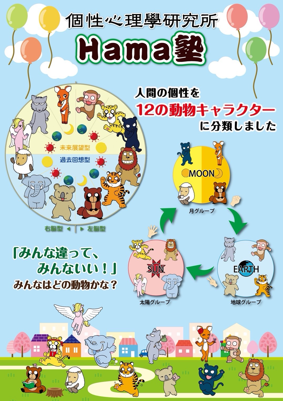 個性心理学 動物占い®個人鑑定診断 HP限定講座 1/13(火)鑑定診断