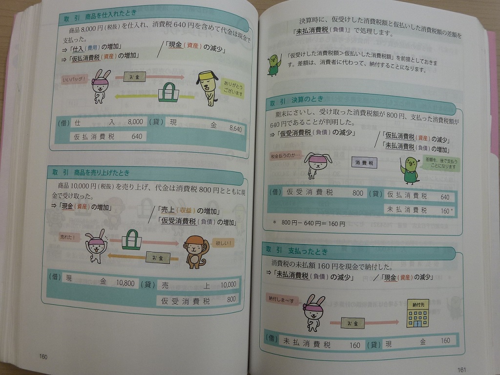 簿記3級検定対策講座11月