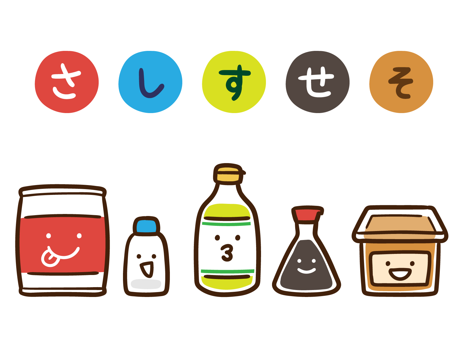 (全5回) 魔法の発酵調味料さしすせそ ■2026年 1/26スタート