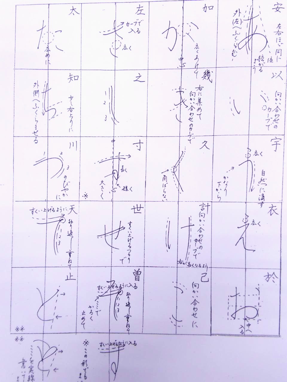月2回金曜夜の ペン&ボールペン字