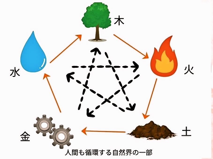 県下初!生年月日×書いた文字 筆命リーディング(全3回) 新春の新講座 2/18(水)スタート