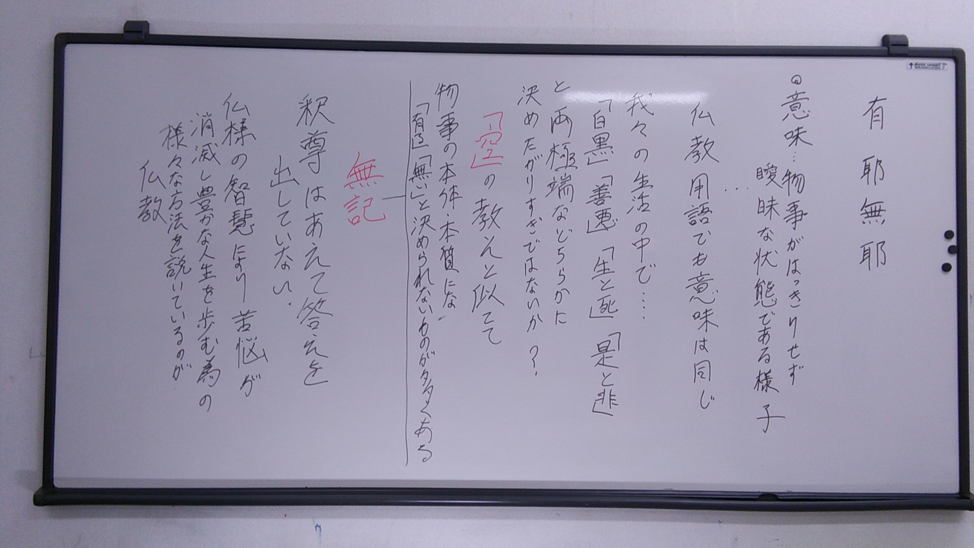 仏教の教えと写経