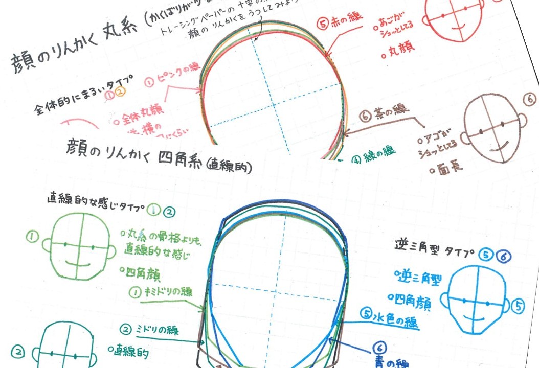 大切な人を描いてみよう はじめての似顔絵 イラスト講座