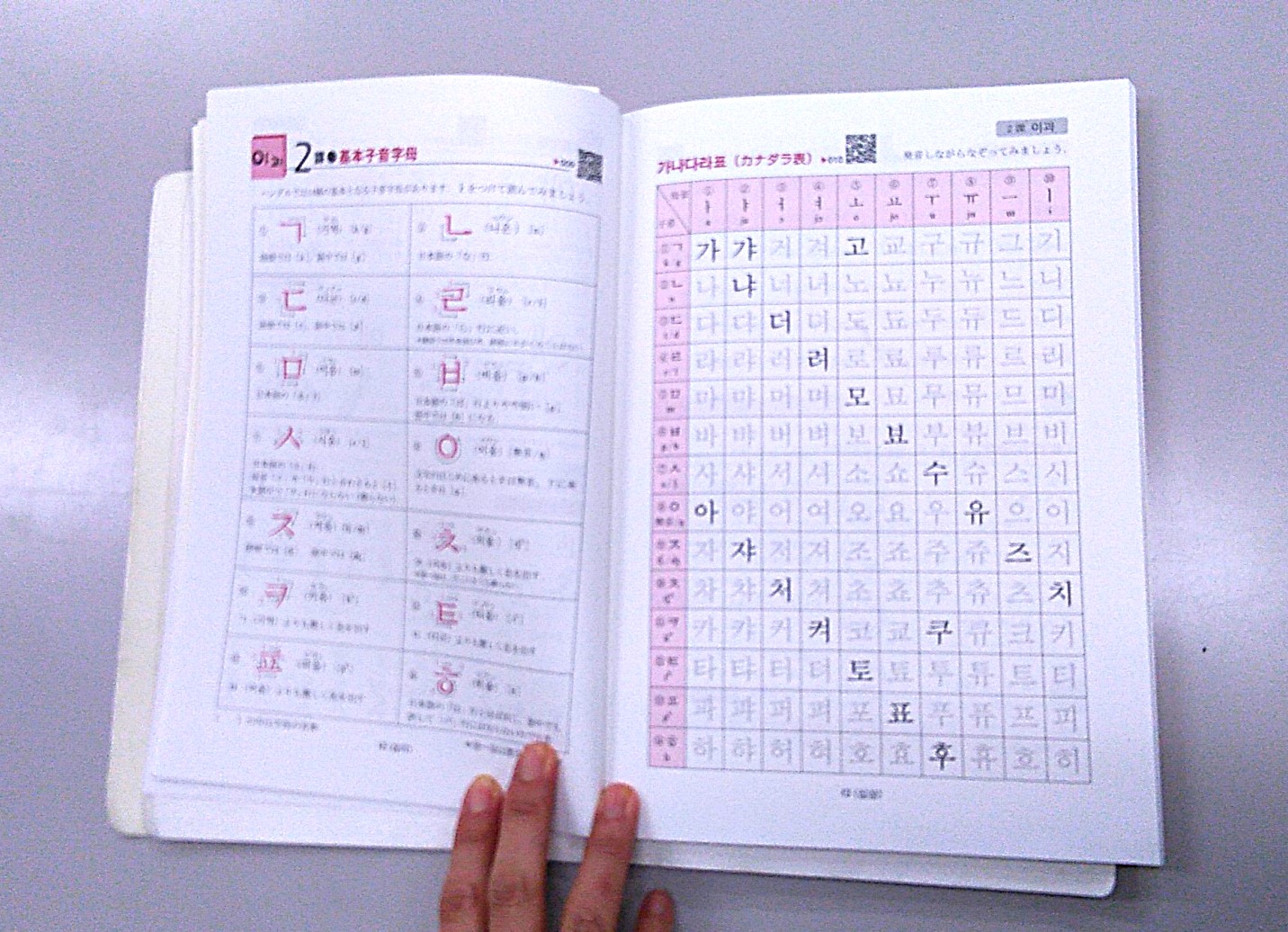 はじめての韓国語