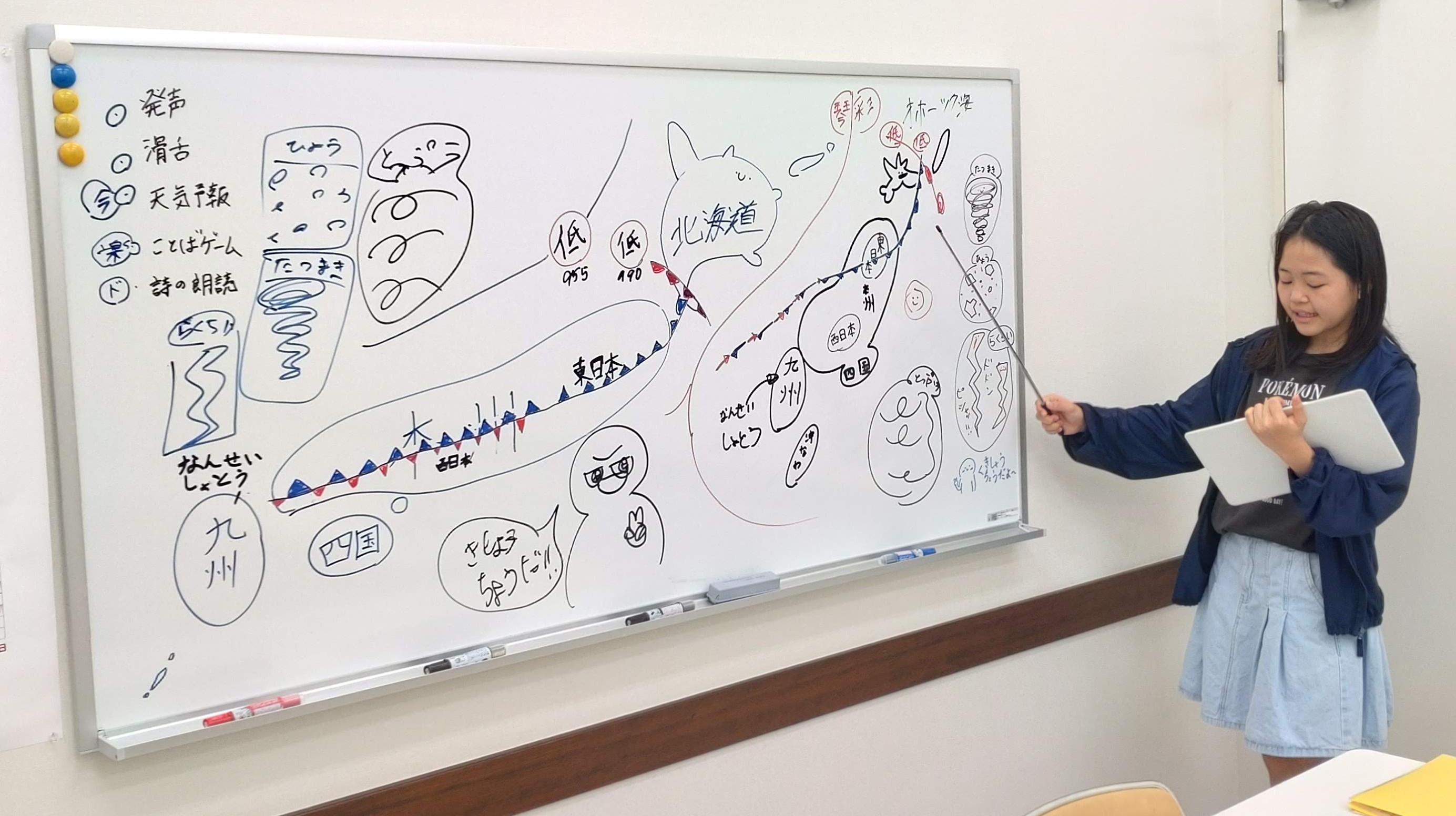 こども話し方教室