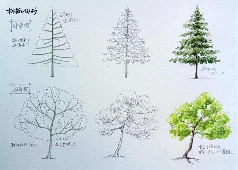 104/初心者限定 絵を描いてみよう 春の新講座 3/19(木)特別体験会