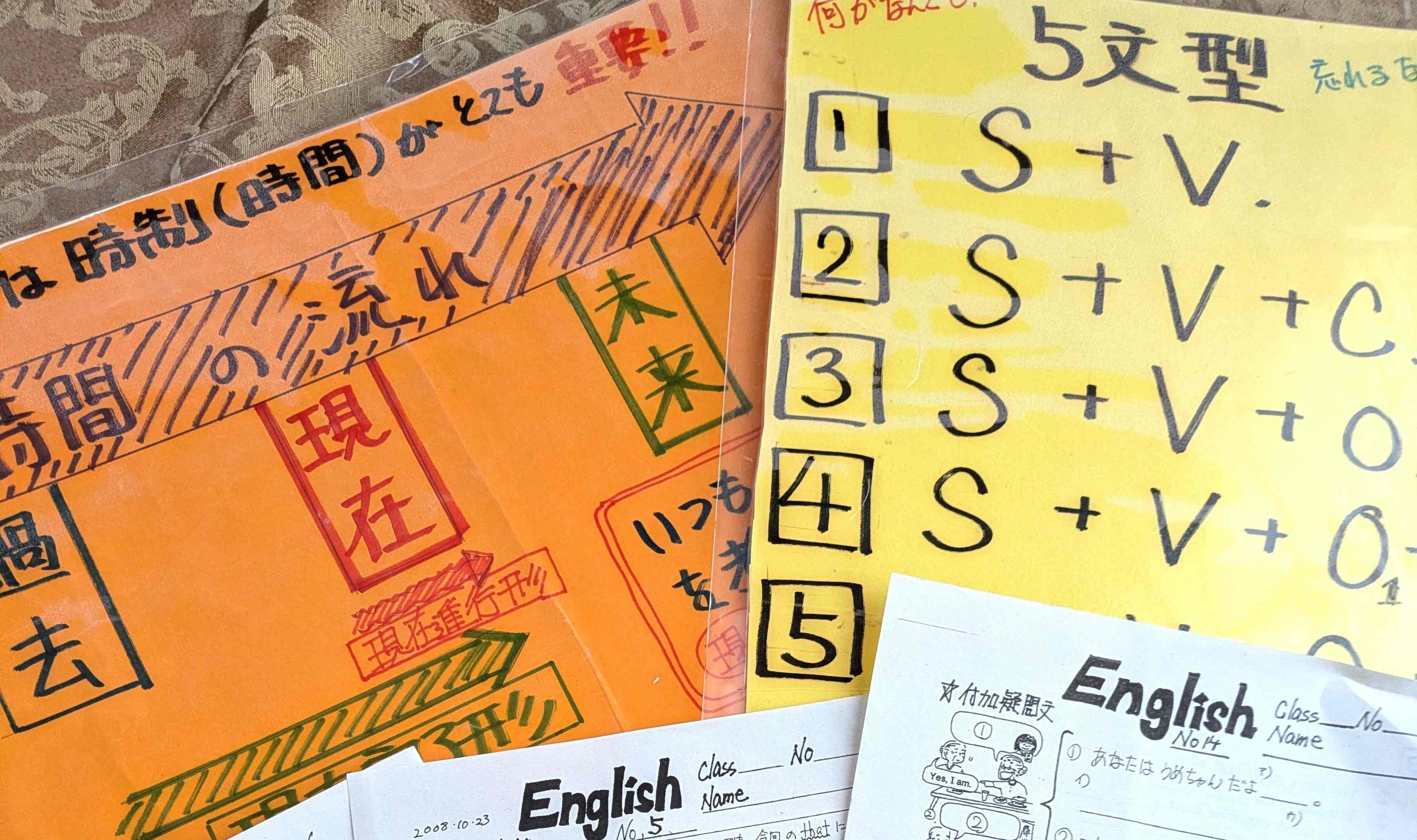 目からうろこの基礎英語 シニアのためのやり直し英語