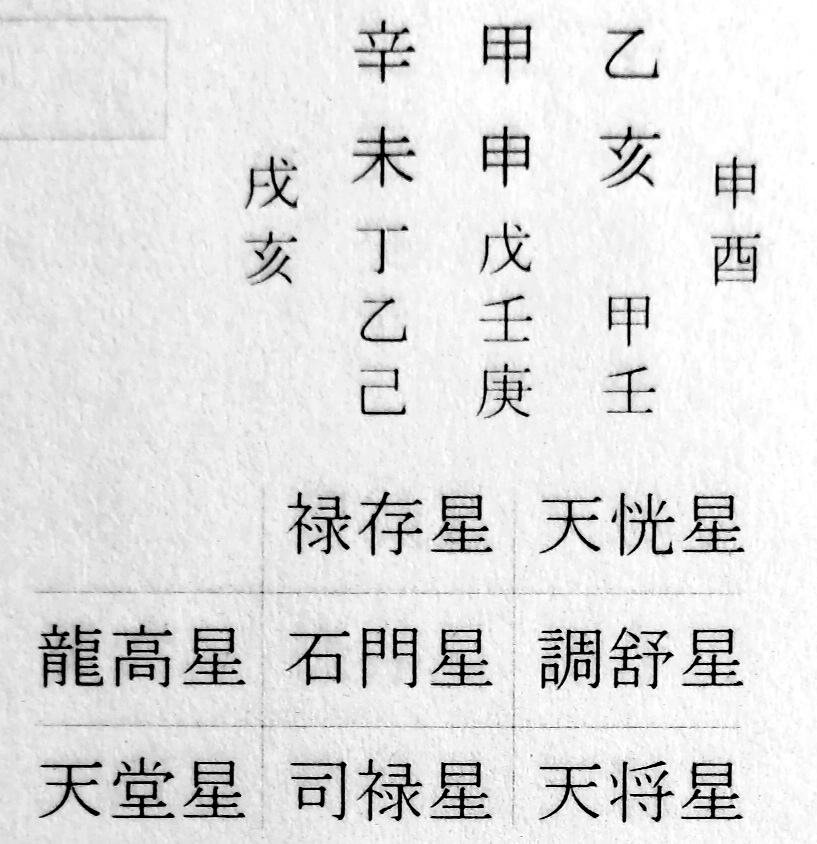 占い 佳圓の 算命学入門(全6回) 春の新講座 3/24(火)特別体験会