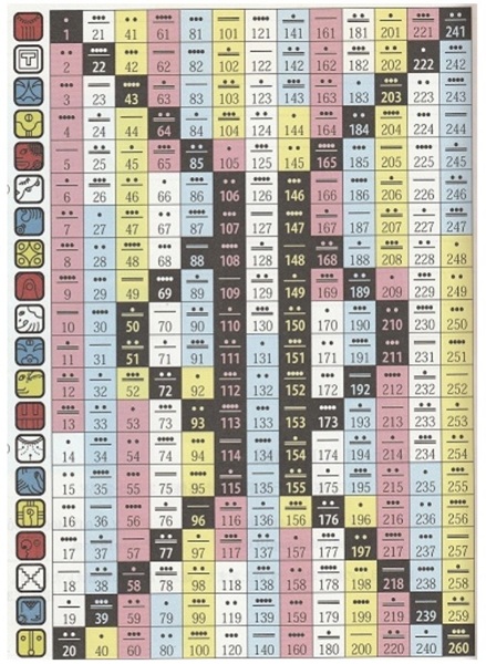 心と時を整える260日の暦 マヤ暦入門(全5回) 春の新講座 4月19日(日)スタート