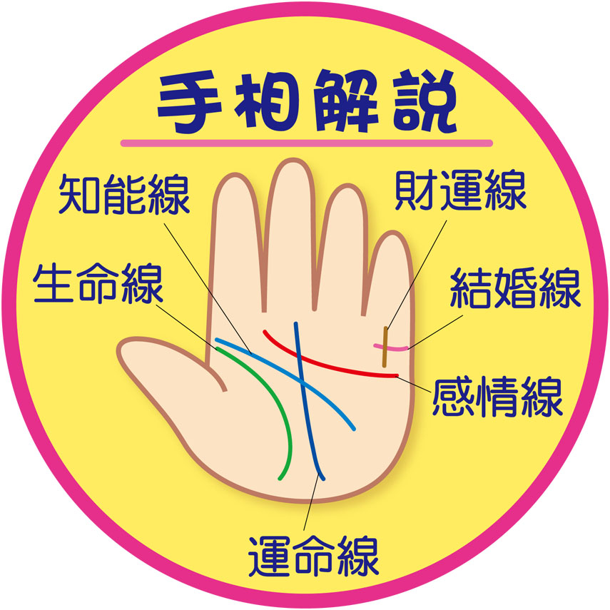 運気UP!!(全6回) たのしい手相実践編(全6回) 春の新講座