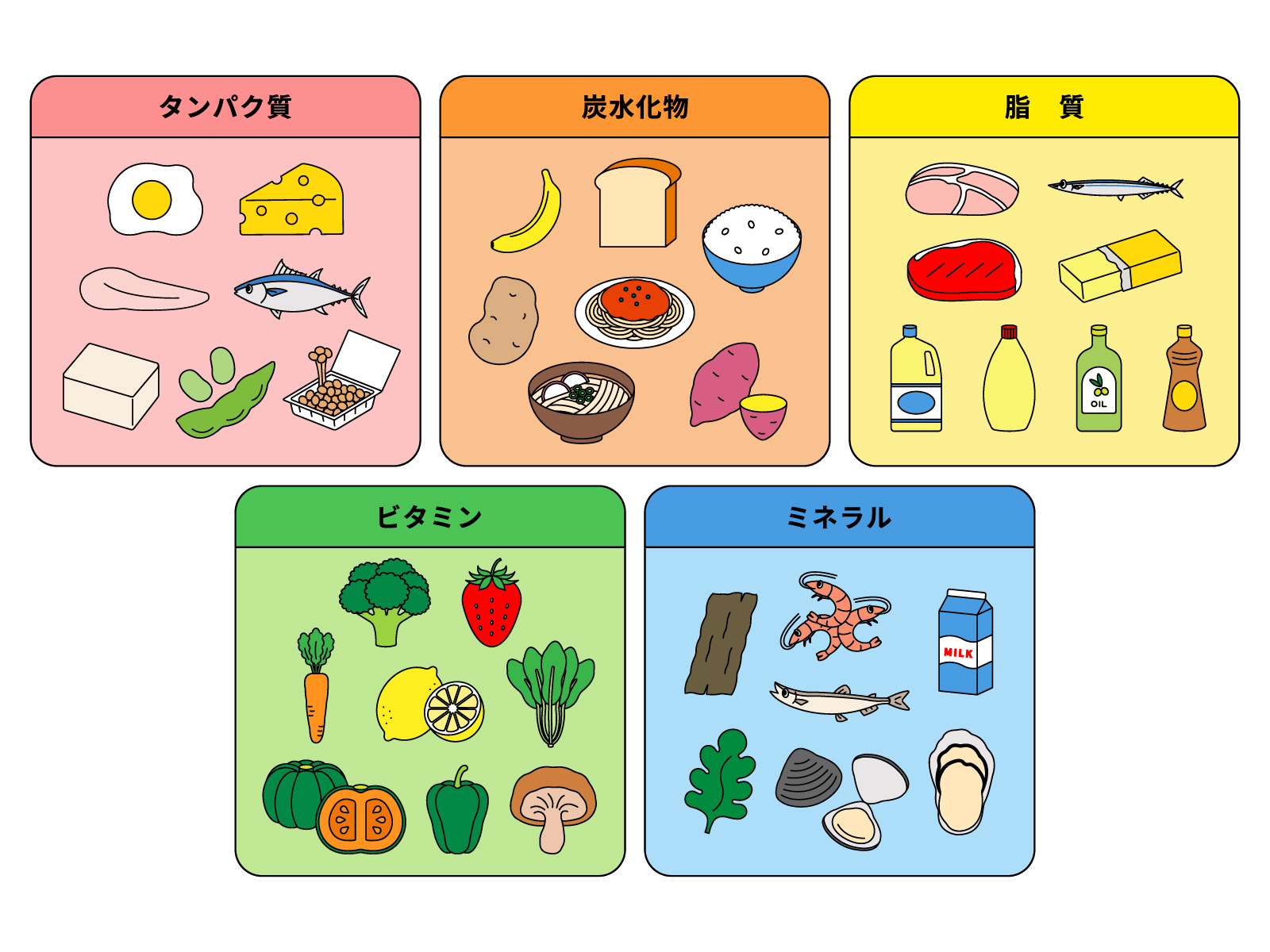 【春の新講座スペシャル】 カラダの声を聞き自分らしい食生活に 「がんばらないセルフ食育」 4/10(金)・4/15(水)
