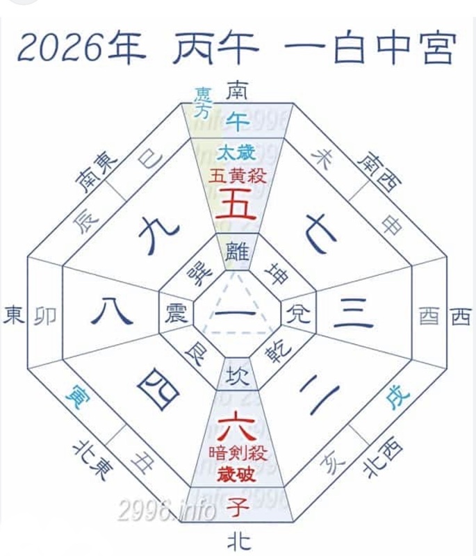 533/(全3回)強運を引き寄せる縁結び 気学で紐解く相性術 夏の新講座 6/23(火)スタート