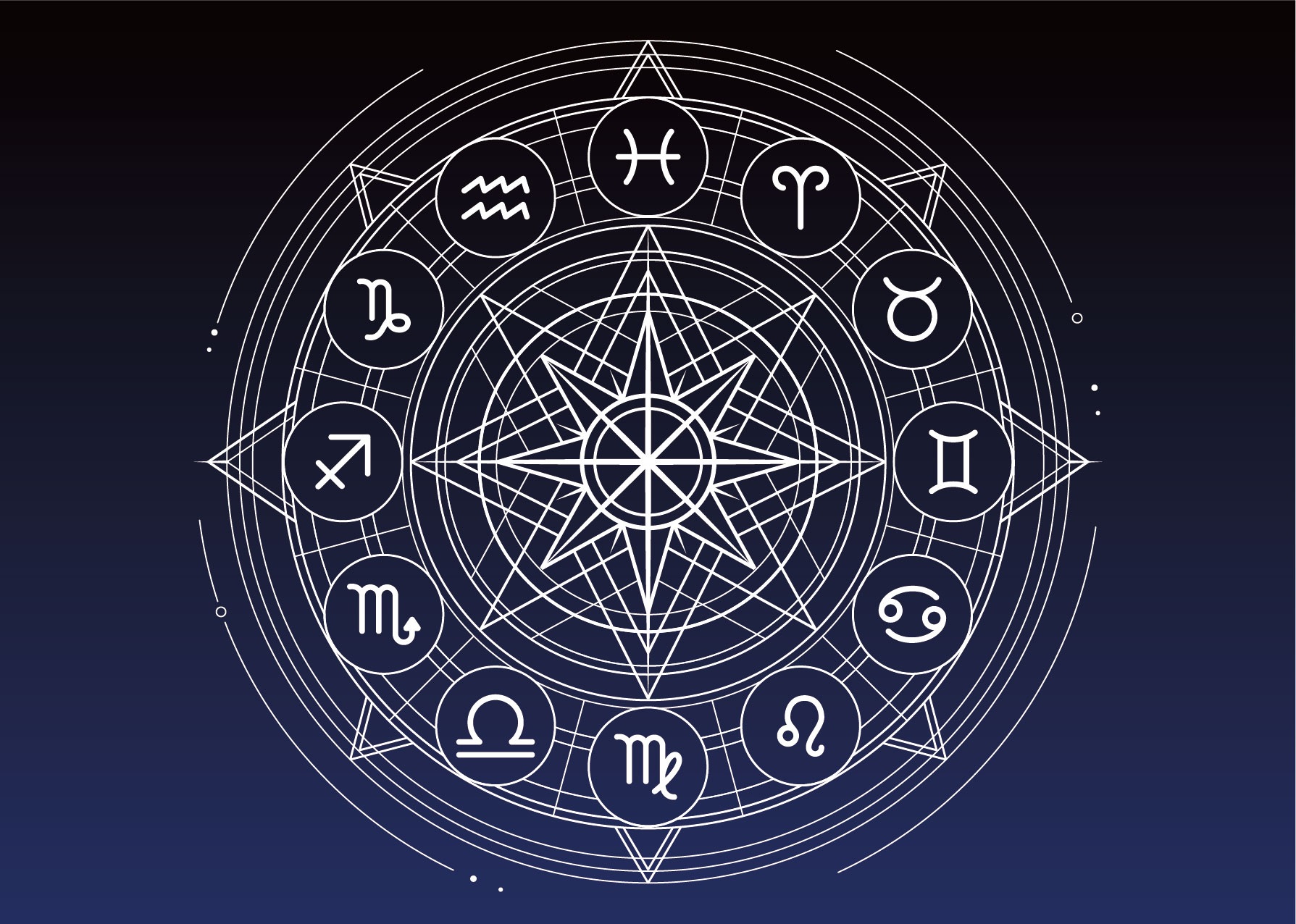 楽しく学んで運勢を知ろう! 西洋占星術入門 夏の新講座 6/13(土)スタート