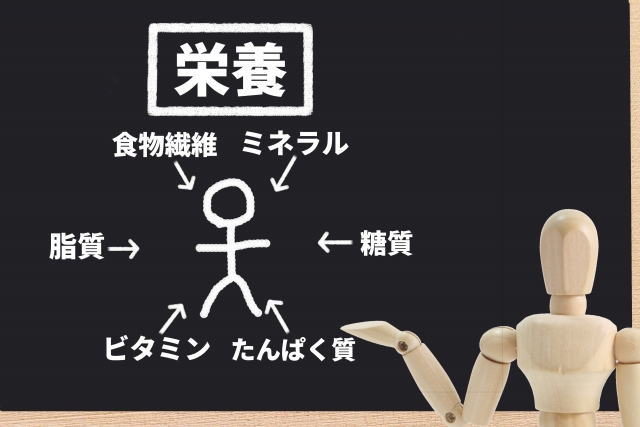 (全3回)カラダの声を聞き自分らしい食生活に がんばらないセルフ食育
