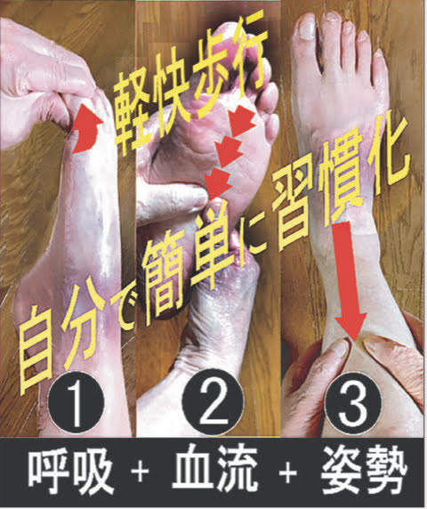1日を元気に始めよう! 自分で足裏養生マッサージ
