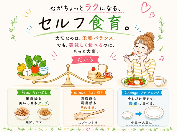 (全3回)カラダの声を聞き自分らしい食生活に がんばらないセルフ食育