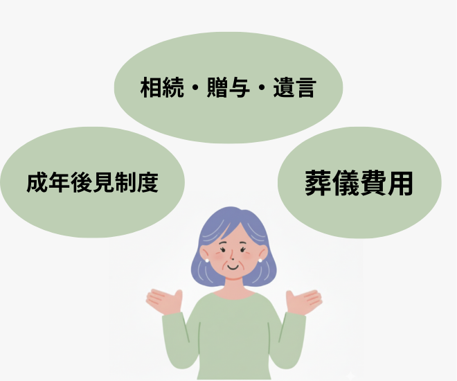 今知っておきたい! 相続・認知症・葬儀対策(全3回) ★秋の新講座 10/4・11/1・12/6 (日)★