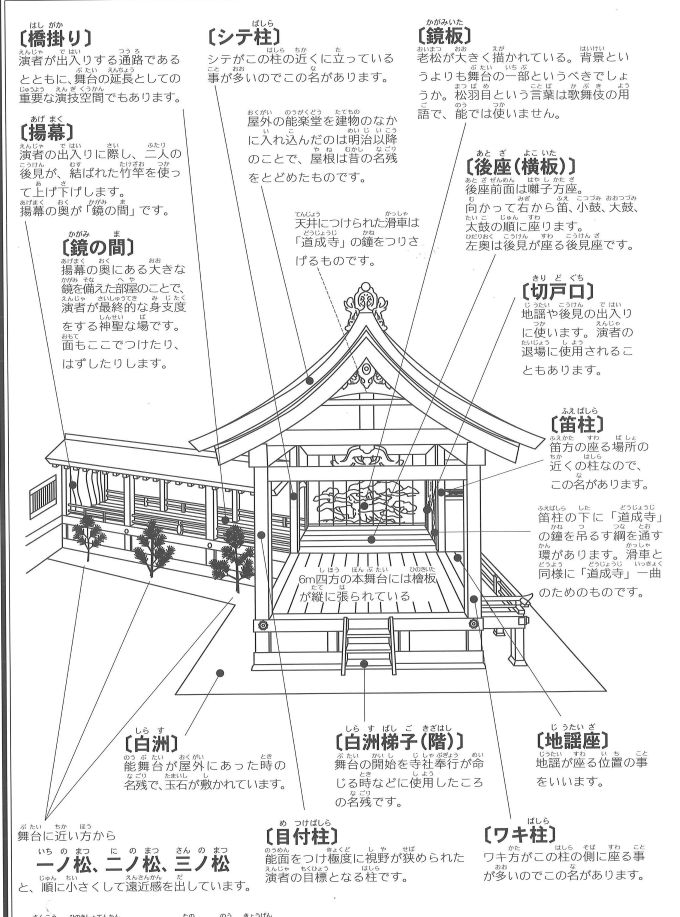 能・狂言をより楽しむために 愉しく学ぶ能・狂言 秋の新講座 9/22(火)特別体験