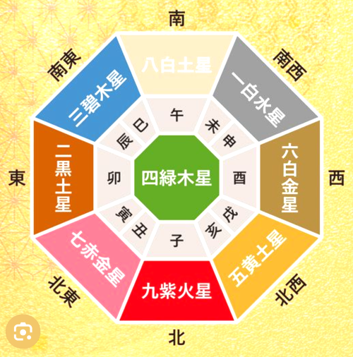 九星気学 秋の新講座特別体験会9/20(日)