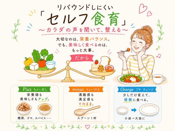 【秋の新講座】 (全3回)あなたの健康体重をキープ 「セルフ食育ダイエット」 10/21・11/18・12/16(水)