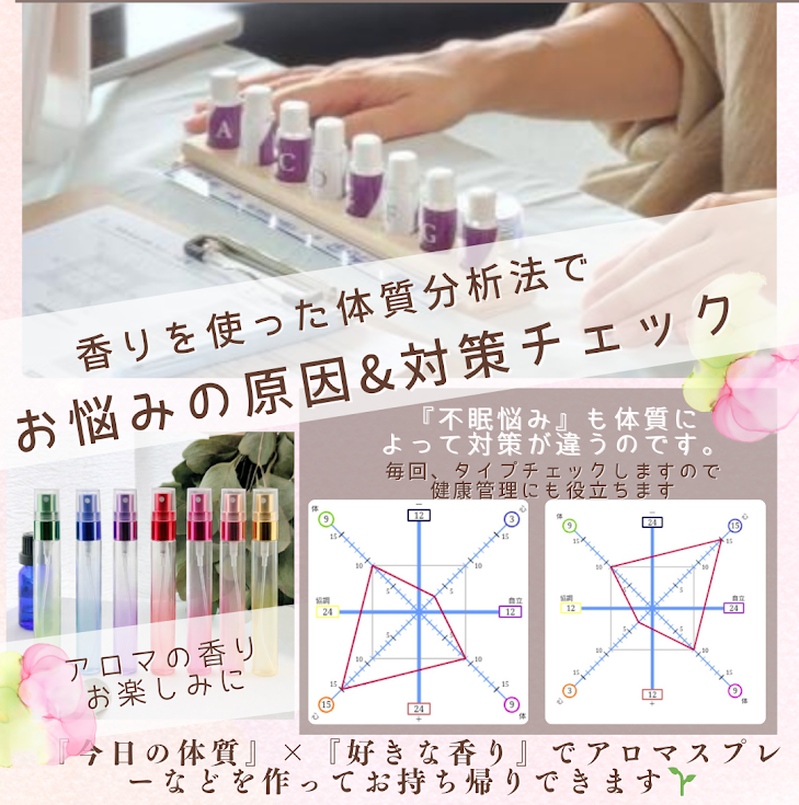 アロマの好みで自分を知る 嗅覚反応分析 秋の新講座 9/24(木)新講座体験会