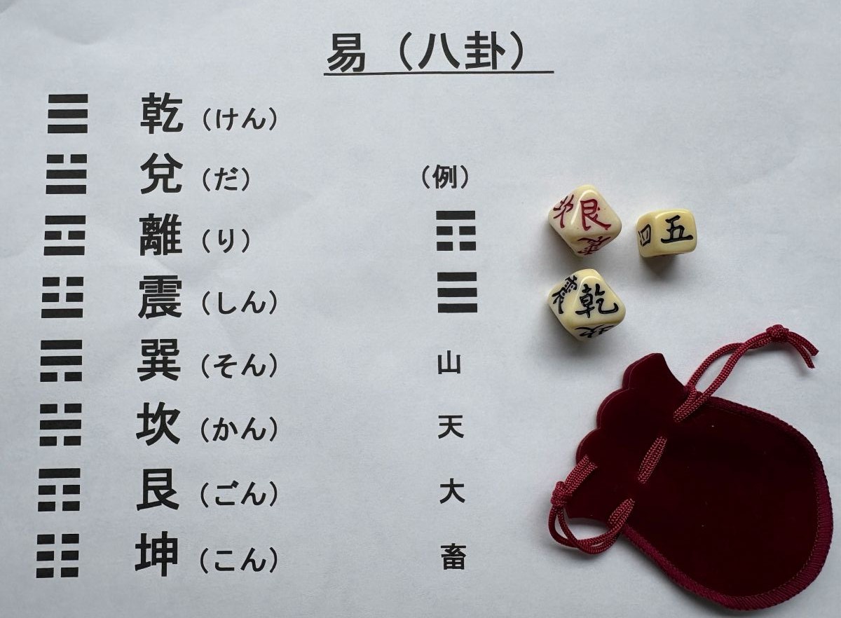 実用運命学